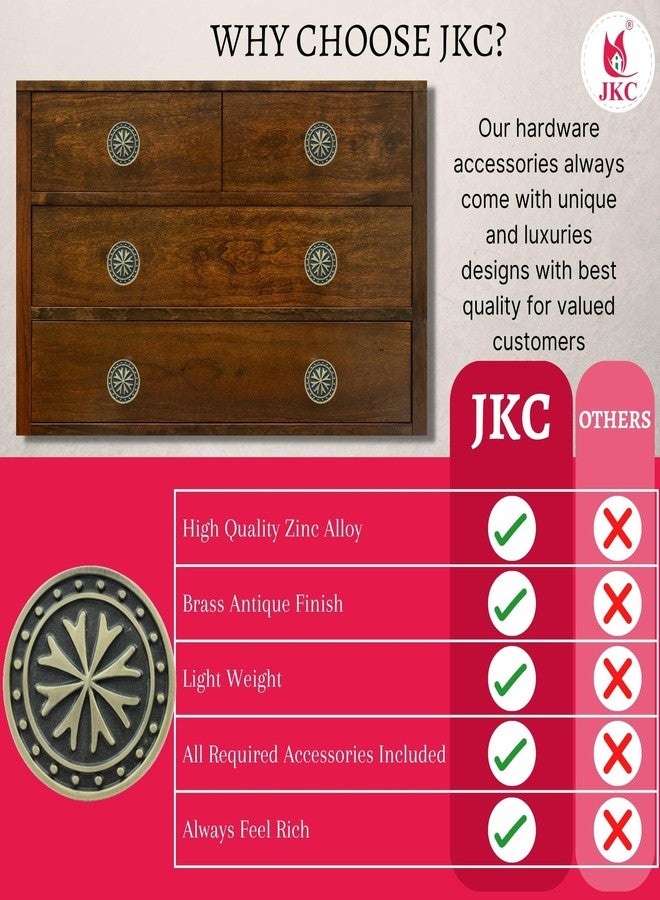 JKC Antique Brass Finish Payal Design Cabinet Handle, Multipurpose Door Handles for Wardrobe, Eye Catching Drawer Knobs, Knobs for Cabinets (Pack of 2) - Image 5
